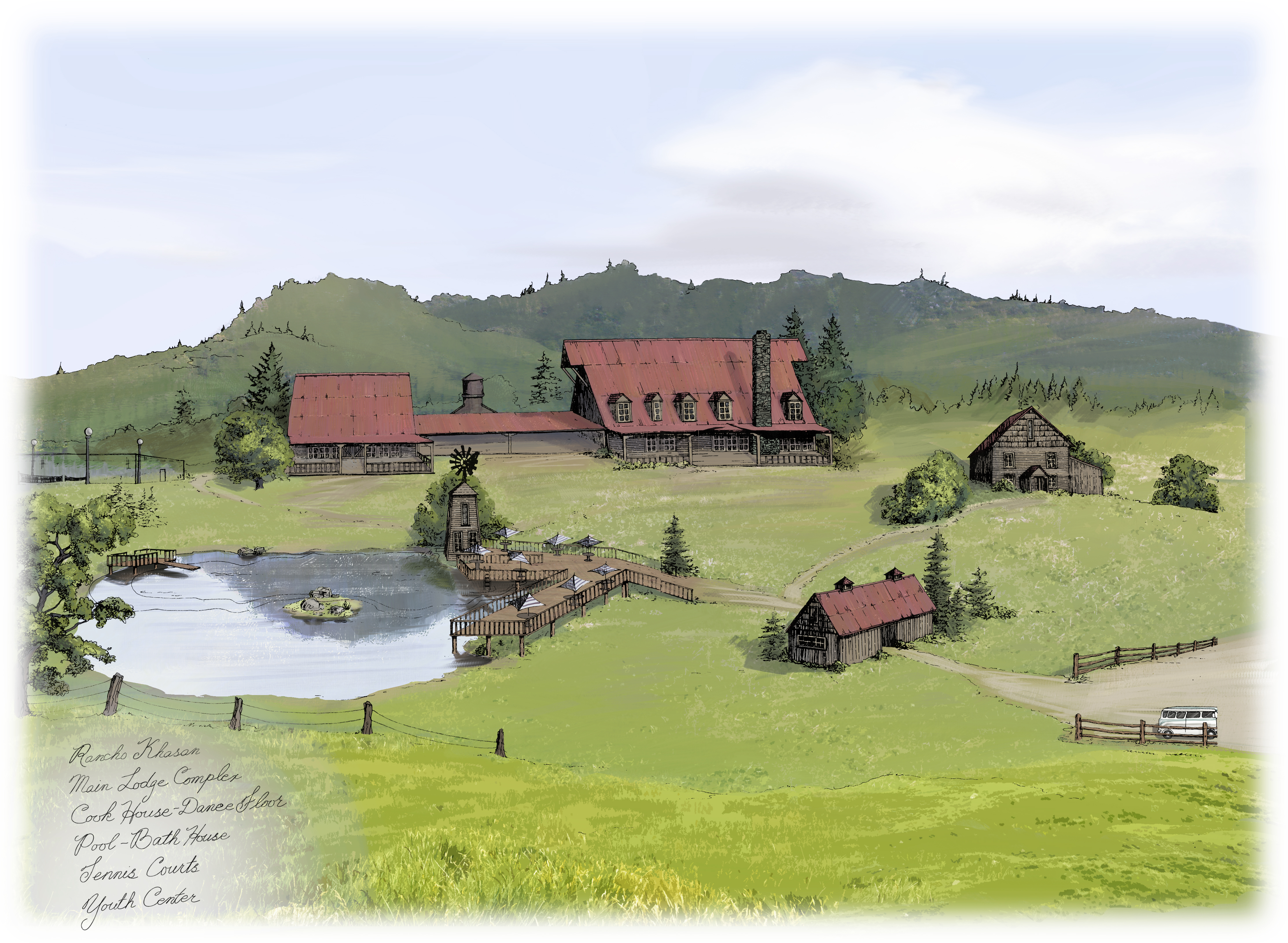Rancho Project